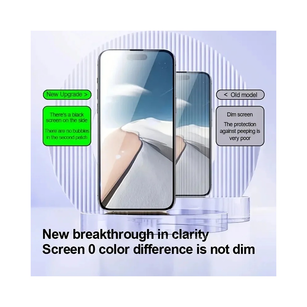 2+2PCS Privacy Tempered Glass  - Realme Gt 6 评论和价格